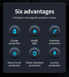 Retractable Car Charger, No Entanglement Required Fast Charging Dual USB Ports Compact Car Phone Charger With LED Light For Travel, Universal Compatible All Phones